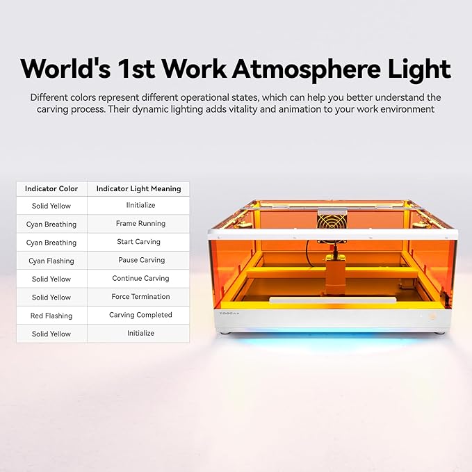 TOOCAA 20W Laser Engraver with Air Assist, No-Charge Software, Laser Cutter and Engraver Machine with Enclosure,Status Atmosphere Light for Tumblers Wood Metal Acrylic