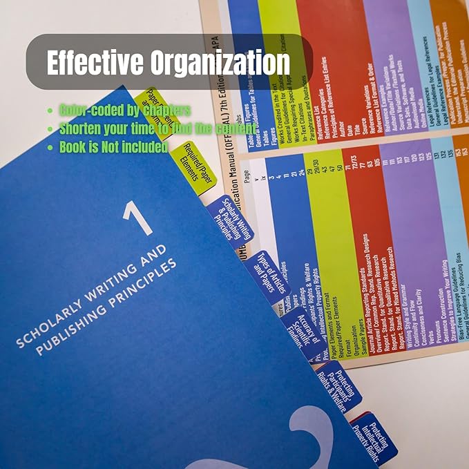 Index Tabs for Publication Manual 7th Edition - Book Not Included - Laminated, Color-Coded Tabs with Blank Options for Easy Reference and Organization