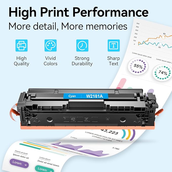 218A Toner Cartridges 4 Pack Compatible Replacement for HP 218A 218X Toner Cartridges for Color Laserjet Pro MFP 3301fdw 3301cdw 3201dw 3301sdw Printer W2180A W2180X High Yield (No Chip)(BCMY,4 Pack)