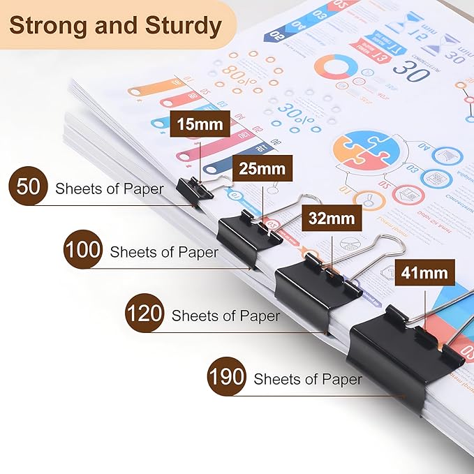 Black Binder Clips Assorted Sizes - Coideal 100 Pcs Metal Binder Paper Clips Foldback Bulldog Clip Clamps for Office School (Mini, Small, Medium, Large)