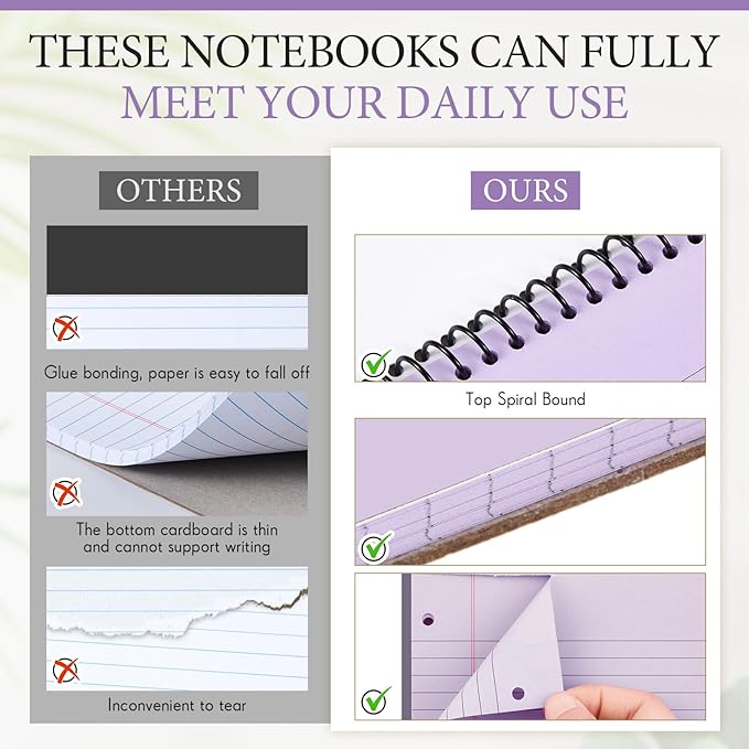 10 Packs 8.5" x 11" Top Spiral Notebook with 3 Hole Punched Legal Pads College Ruled Notepad 50 Sheets Hard Cardboard Paper Wirebound Notepad for Office School Business (Green,Blue,Purple)