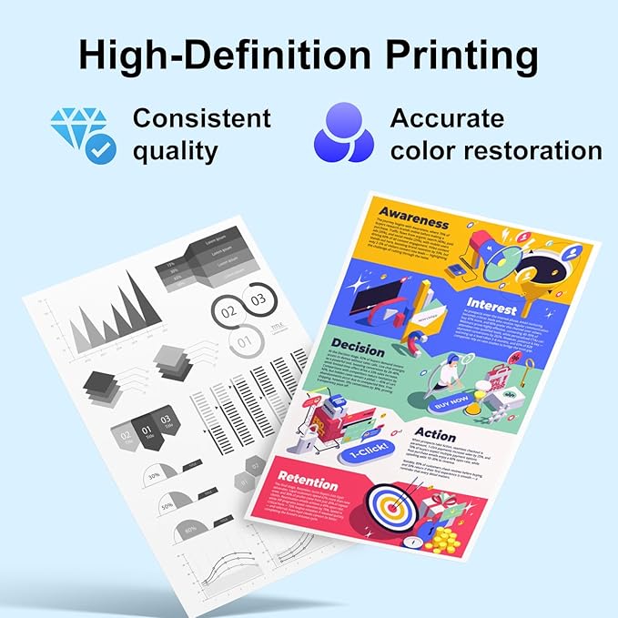 910XL Ink Cartridges Replacement for HP 910XL Ink Cartridges Combo Pack 910 Ink Work with OfficeJet Pro 8015e 8025e 8020 8028e 8010 8035e Printers (4-Pack 910XL Black and Color Combo Pack)