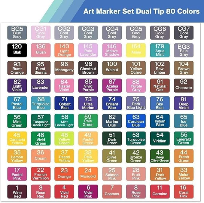 80 Colors Alcohol Markers Artist Drawing Art Dual Tip Markers Perfect for Kids Boys Girls Students Adult(80 Black Shell)