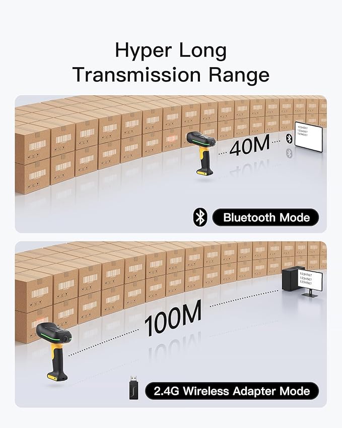 Inateck Industrial Barcode Scanner Wireless, 2D QR Code Scanner with Smart Charging Stand, IP67 Waterproof and Dustproof, Barcode Reader with 2600mAh Battery，Handscanner with App & SDK, BCST-75S