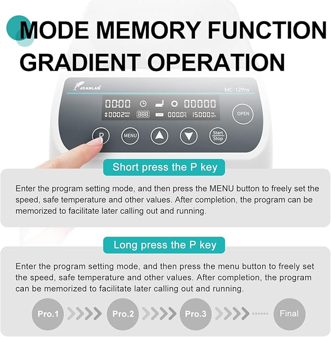 JOANLAB Lab High Speed Centrifuge Machine 12000rpm Bechtop Microcentrifuges 3 in 1 Rotor for 0.2/0.5/1.5/2mL Tube Capacity
