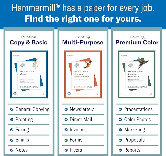 Hammermill Printer Paper, 20 lb Copy Paper, 8.5 x 11 - 10 Ream (5,000 Sheets) - 92 Bright, Made in the USA