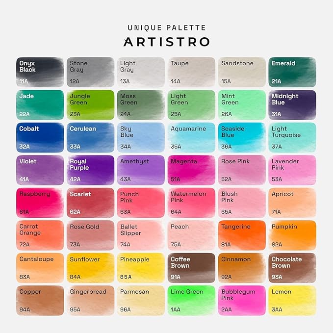 ARTISTRO 48 Watercolor Markers with Flexible Paint Brush Pens for Pros & Beginners - Consistent, Smooth, Bright, Washable, Non-Toxic, Ideal for Coloring, Calligraphy, & Manga