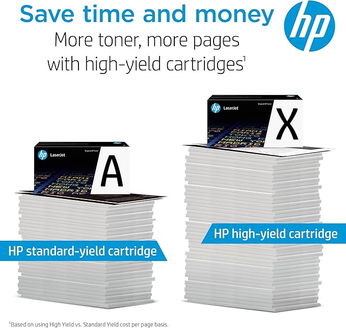HP 218X Magenta High-Yield Toner Cartridge | Works with Color Laserjet Pro 3201, MFP 3301 Series | W2183X