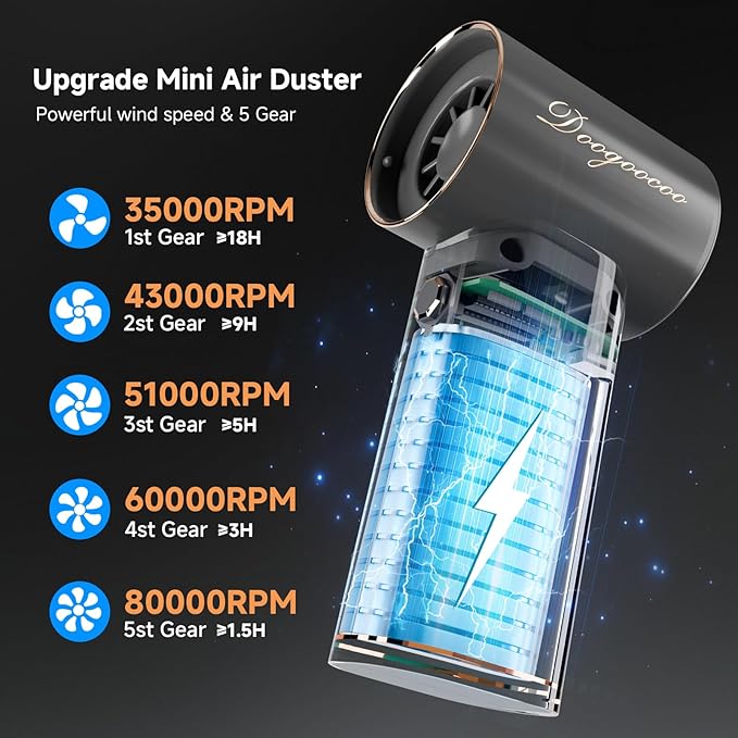 Mini Compressed Air Duster, 5 Gear Adjustable 80000RPM [Small But Powerful] Cordless Electric Air Blower, Fast Charging & Reusable Dust Cleaner for Computer, Keyboard, House & Car (Black)