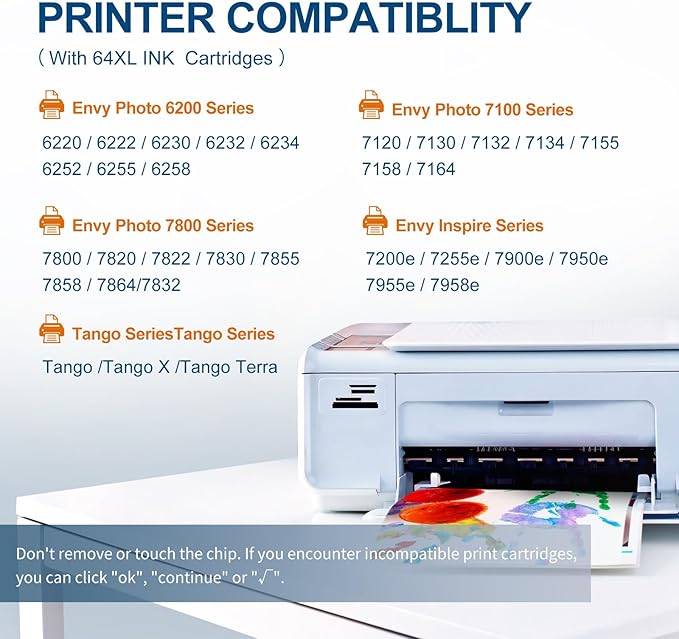 64XL Ink Cartridge Combo Pack Compatible for HP Ink 64 Black and Color 64XL Ink Cartridge Combo Work with Envy Photo 7855 7858 7155 7120 7800 6252 6255 7158 7100 7164 Tango Series Printer