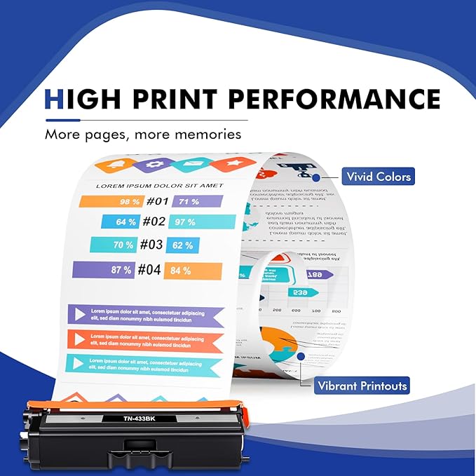 TN433 Toner Cartridge Set TN-433 MFC-L8900CDW Compatible Replacement for Brother TN433 TN 433 TN431 for Brother MFC L8900CDW HL-L8360CDW HL-L8360CDWT HL-L8260CDW MFC-L8610CDW Printer (BCYM, 4 Pack)