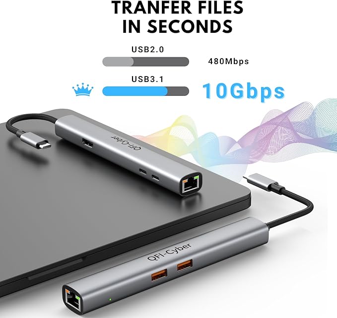 6-in-1 USB C Hub, Ethernet Multiport Adapter, USB C to HDMI Dock with 4K@60HZ HDMI, 2*USB 3.1 Gen 2, 10Gbps Data, RJ45, 100W PD for MacBook Pro/Air, Chromebook, Dell XPS, HP and More