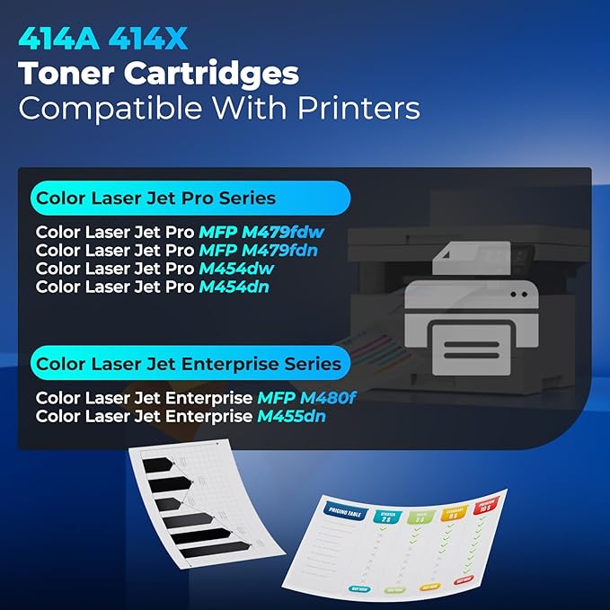414A Toner Cartridges Compatible for HP 414A HP414A 414X 4 Pack with Chip for Color Laser Jet Pro MFP M479fdw M454dw M479fdn M454dn Enterprise MFP M480f M455dn MFP M479 W2020A W2020X Black & Color