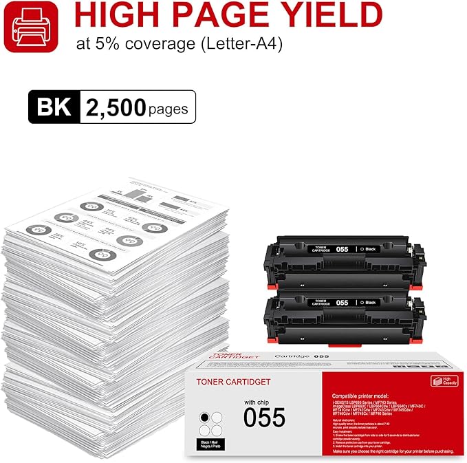 2 Pack 055 3016C001 Black Toner Cartridge: Compatible CRG-055 Replacement for Canon i-SENSYS LBP660 MF740 Series ImageClass LBP660C LBP664Cdw LBP664Cx MF740C MF741Cdw MF743Cdw MF746Cdw Series Printer