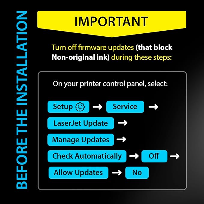 Smart Ink Compatible 206A Toner Replacement for HP 206A Toner Cartridges 4 Pack 206X with Chip to use with Color Laserjet Pro MFP M283fdw M283cdw Laserjet Pro M255dw M255nw (Black Cyan Magenta Yellow)