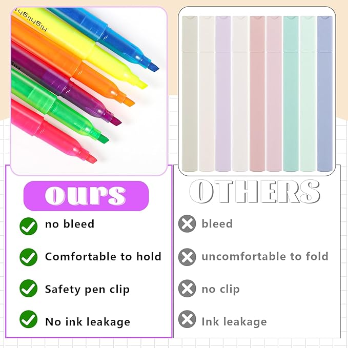 BESARME 60 Pack Highlighters Bulk Highlighter Assorted Colors 6 Colors Fluorescent Highlighters Markers for Home School Office