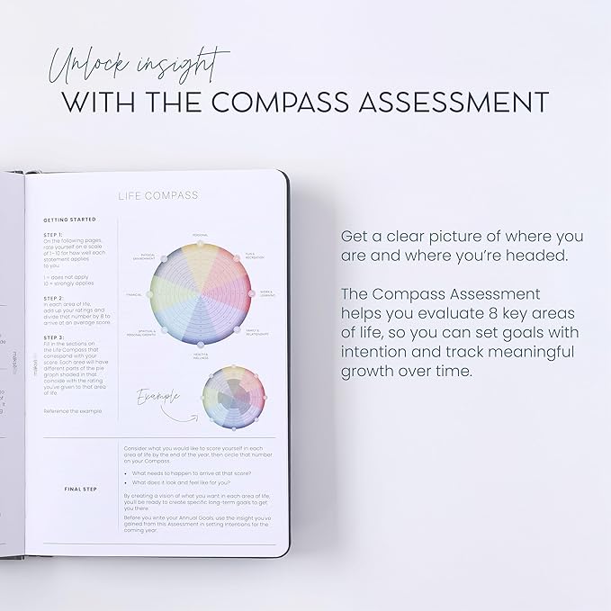 Quarterly Undated Planner - Goal Setting And Weekly Planner, Productivity Tools, Time-Management, Habit Tracker, Teal