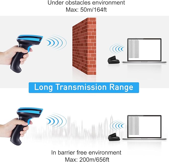 Barcode Scanner Wireless, 1D Laser Barcode Reader with Stand 2.4G Wireless & USB Wired Connection 2 in 1 Plug and Play Handheld Bar Code Scaners