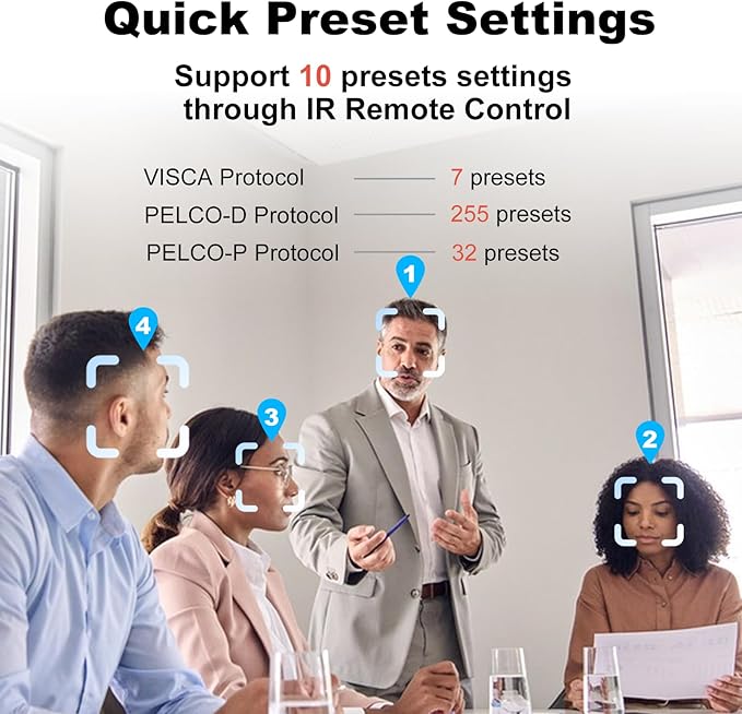 4K Native NDI|HX3(Certified) PTZ Camera PoE, 18X Optical Zoom, Simultaneous HDMI & SDI outputs, RTSP/RTMP(s)/SRT, Standalone IP Live Streaming to YouTube, Twitch for Meeting, Church, Event, Teaching