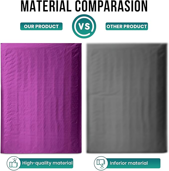 Levex - #2 8.5" x 12" [10 Pack] Purple Poly Bubble Mailers, Padded Envelope Mailers, Packing Envelope & Mailing Bags for Shipping