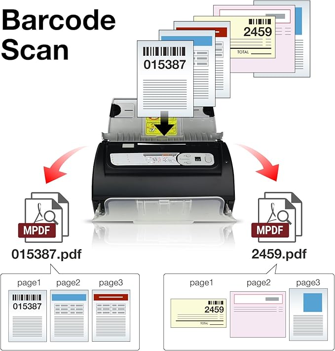 Plustek PS186 Desktop Document Scanner, with 50-pages Auto Document Feeder (ADF). For Windows 7 / 8 / 10 / 11 (Intel/AMD only)
