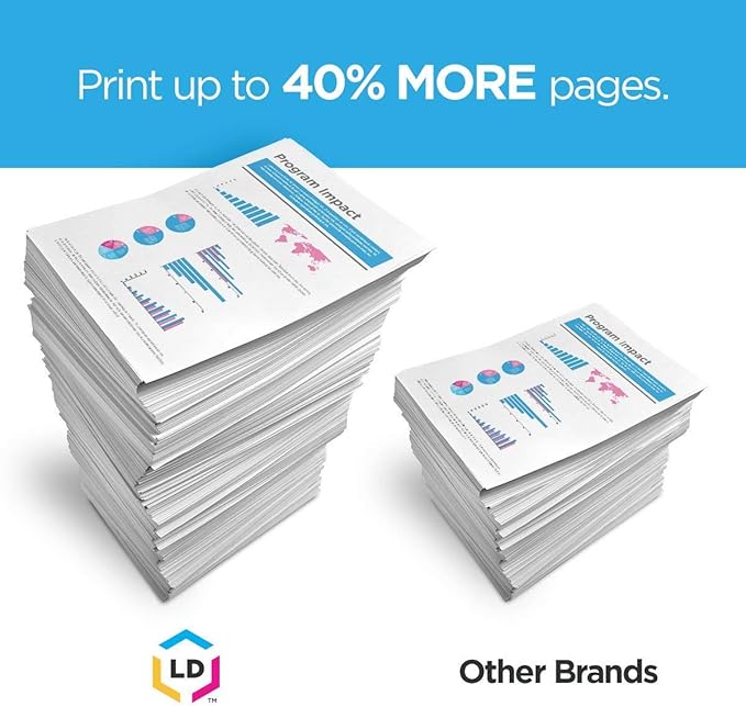 LD Products Remanufactured Ink Cartridge Replacements for HP 56 C6656AN & HP 57 C6657AN (2 Black, 2 Color, 4-Pack) Compatible with Deskjet 450 450cbi 450ci 450wbt 5150 5150v 5150w 5151 5550 5550v