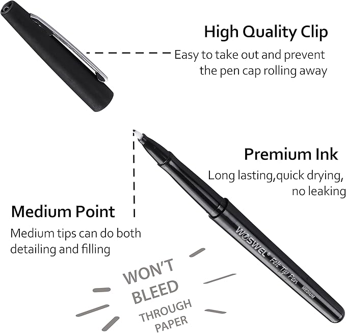 Black Felt Tip Pens, 32 Black Pens, 0.7mm Medium Point Felt Pens, Felt Tip Markers Pens for Journaling, Note Taking, Planner, Writing,Drawing.Perfect for Art Office and School Supplies
