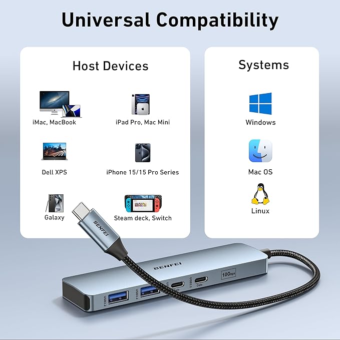 BENFEI USB C HUB 6-in-1 with HDMI(4K@60Hz), 100W Power Delivery, 10Gbps 2*USB-A and 2*USB-C, Silicone Cable, Aluminum Case Compatible with iPhone 15 Pro/Max, MacBook, iPad Pro, iMac, S23, XPS17