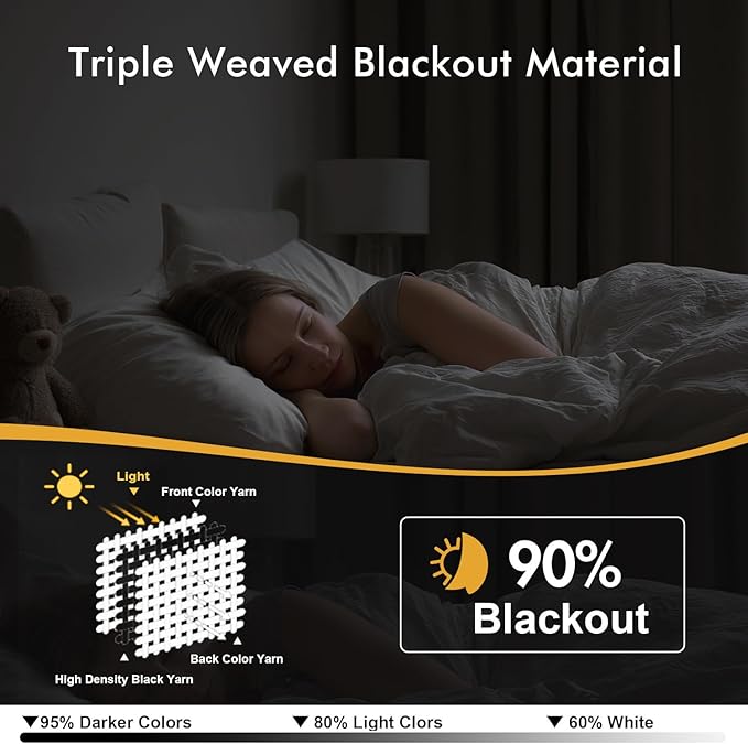 MIULEE Light Olive Green Blackout Curtains for Bedroom Living Room 96 Inches Long 2 panels, Thermal Insulated Room Darkening Drapes Grommet Top Noise Reducing Light Blocking Window Curtains 40x96 Inch
