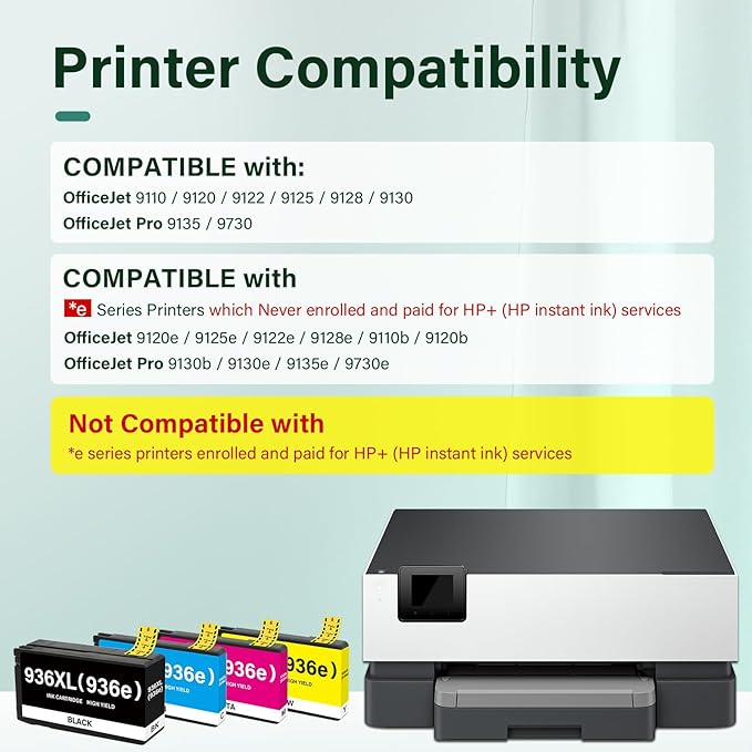 936XL 936 Ink Cartridges Combo Pack: Replacement for HP Ink 936XL Black and 936 Color Combo Pack for HP OfficeJet Pro 9120e Series 9125e 9122e 9128e 9110b 9120b 9130b 9130e 9135e 9730e Printer