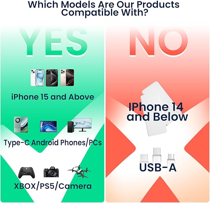 IGIERA 1TB Magnetic Portable SSD, External Solid State Drives with USB-C 3.2 Gen 2x2, Speed Up to 2000MB/s, Compact & Durable, Compatible with iPhone 15/16 Series and Other USB-C Devices, Pink