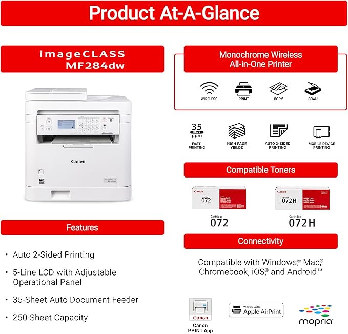 Canon imageCLASS MF284dw Wireless Black & White Laser Printer – All-in-One for Home Use, Print/Copy/Scan, 2-Sided Printing, 35 PPM, Auto Doc Feeder, Mobile Device Compatible, Starter Toner Included