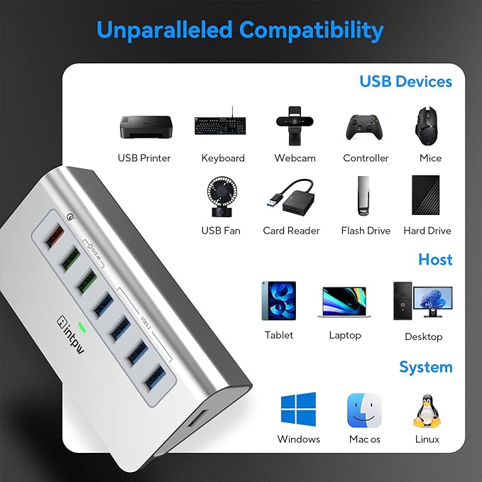 Powered USB Hub 10Gbps, Aluminum 7 Port USB 3.2 Data Hub with 4 USB 3.2 Gen 2 Ports, 3 Fast Charging Ports, 30W Power Adapter, Type A & C Cable for Mac, PC, Laptop
