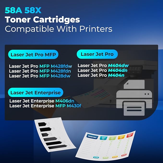 58X Toner Cartridge Black Laser Jet Pro M404dw Enterprise M406dn Compatible for HP 58X Toner Cartridge Compatible for MFP M430f M404dn M404n MFP M428fdw MFP M428fdn MFP M428dw M404dw Printer (2 Pack)