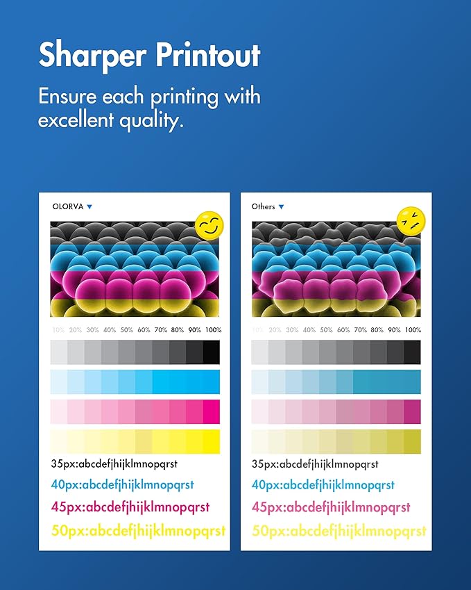 305X Toner Cartridges (with Chip) - 4 Pack High Yield Replacement for HP 305A Toner Cartridge CE410A, Works for Laserjet Pro 400 M451dn M451nw M475dn M475dw M451dw M375nw Series Printer | CE410X