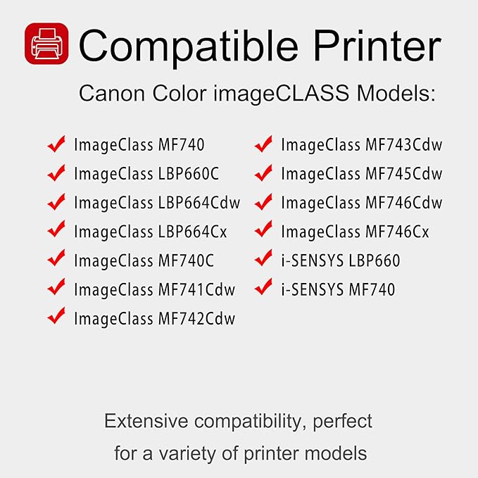 1 Pack 055H 3017C001 Yellow Whit chip Toner Cartridge: Compatible CRG 055H 3017C001 Replacement for Canon Color ImageClass MF740 LBP660C LBP664Cdw MF740C MF745Cdw i-SENSYS LBP660 MF740 Printer