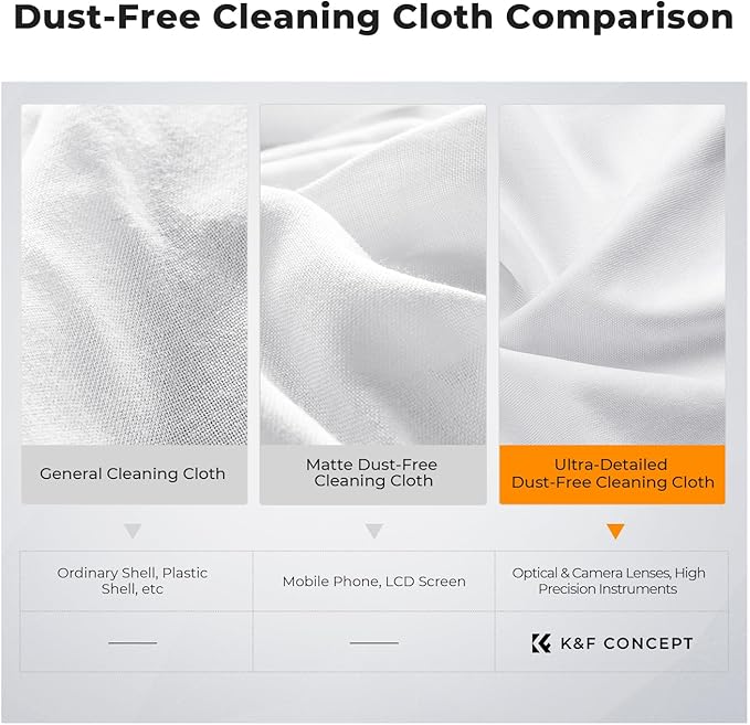 K&F Concept 3 Pack Microfiber Cleaning Cloths, 6x6in Glasses Cleaning Cloths, Premium Camera Lens Cloth for Photography, Glasses, Screens & More