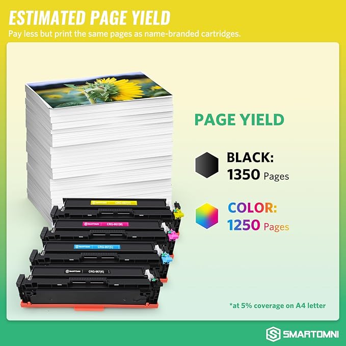 067 Toner Cartridge Set Replacement for Canon 067 067H Toner Cartridge Compatible With Canon Color ImageCLASS MF653Cdw MF656Cdw LBP632Cdw MF654Cdw LBP633Cdw MF650C LBP630C Series Printers 4-Pack Color