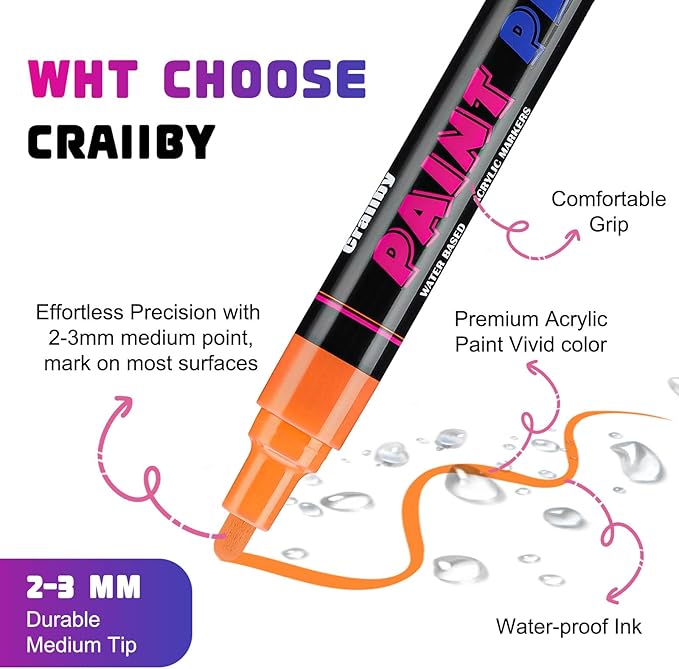 Black Paint Pens Paint Markers - 8 Pack Permanent Quick Dry Waterproof Marker Pens for Rocks Wood Fabric Plastic Canvas Glass Mugs Metal Tire Stone