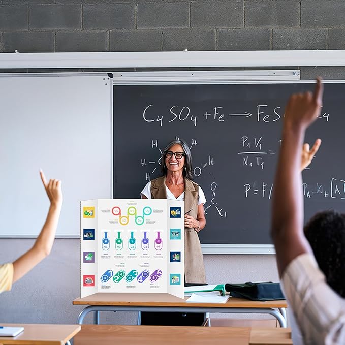 6 Pack Trifold Poster Board 48" X 36", IKAYAS Single sided White Poster Boards, Science Fair Display Boards Posterboard Foamboard for Mounting, Prints,Art,Display,Projects Classroom Supplies