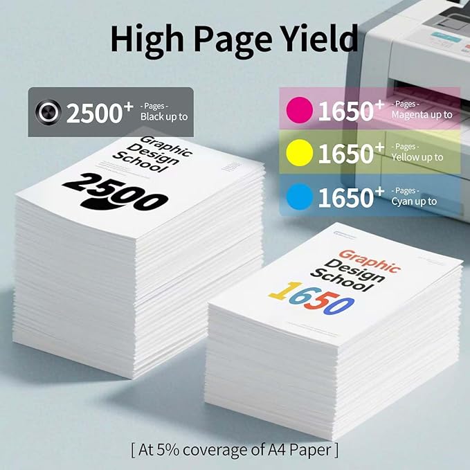 936XL 936 Ink Cartridges for HP Printers Replacement for HP 936 Ink Cartridges Combo Pack (4-Pack) - High Yield Compatible for HP Officejet Pro 9125e 9120e 9730e 9135e