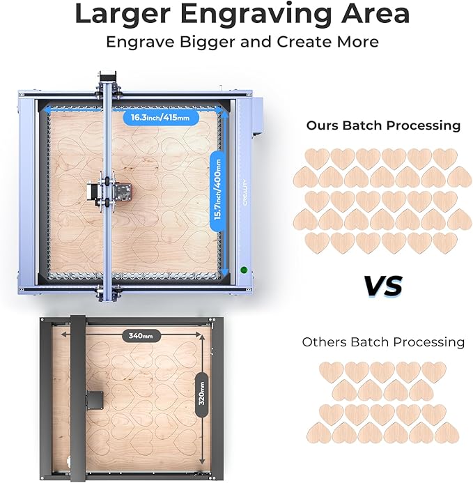 Creality Falcon 10W Laser Engraver Machine with Honeycomb Laser Bed 500x500, 10000mm/min, 0.06mm Laser Cutter for Wood, Acrylic, and Metal, Easy Setup, Ready to Work Out of The Box