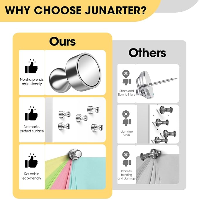 60 Pack Refrigerator Magnets - Whiteboard and Fridge Magnets, Small Neodymium Push Pin Magnets for Locker, Map, Kitchen, Office, School