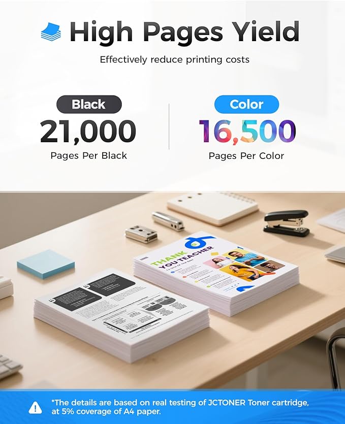 653X 653A Toner Cartridge Set 4-Pack High Yield Replacement for HP 653X 653A CF320X CF321A CF322A CF323A Compatible for HP Color Laserjet Enterprise Flow MFP M680z M680dn M680f Printer Ink Black Cyan