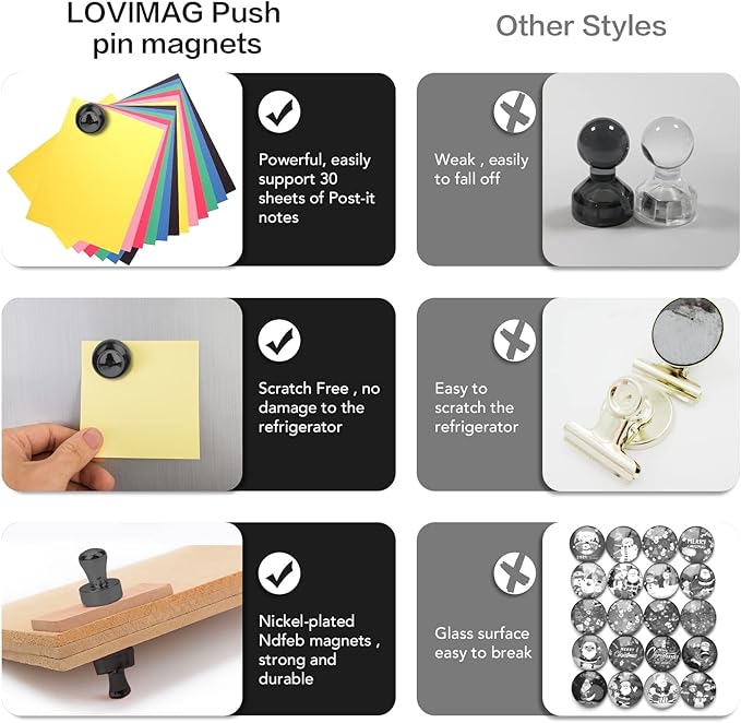 LOVIMAG 60Pcs Black Fridge Magnets - Strong Neodymium Magnets for Whiteboard, Refrigerator, Office, Classroom, Locker, Picture