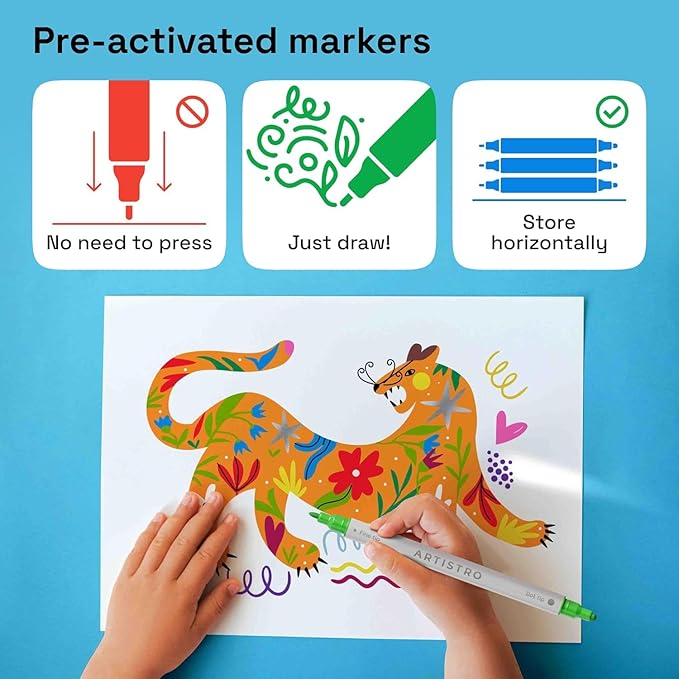 ARTISTRO 2 Black Dual-Tip Acrylic Paint Pens - Multisurface Markers for Fabric, Plastic, & More, 5mm Dot + 1mm Fine Tips