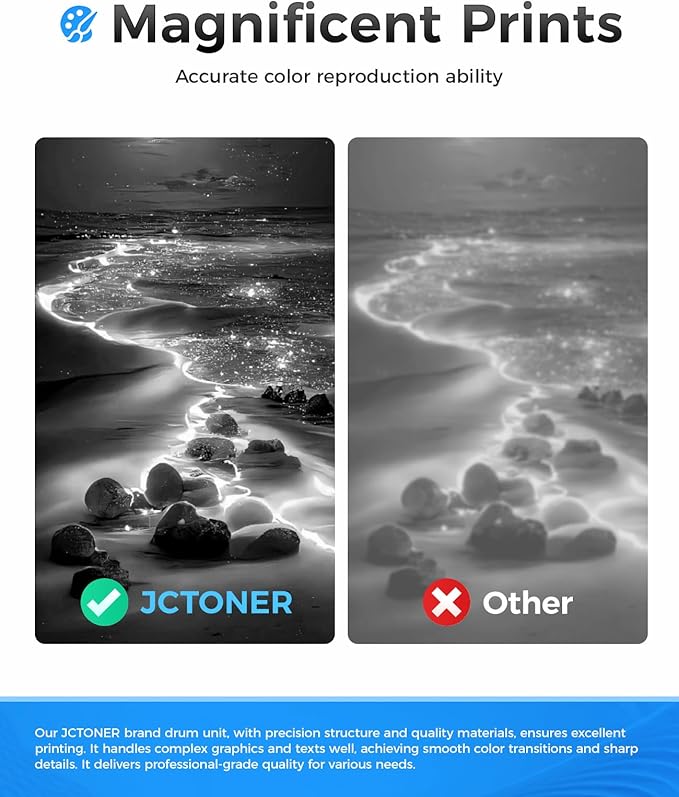 148A Black Toner Cartridge 2-Pack with chip High Yield Replacement for HP 148A W1480A 148X W1480X Compatible with HP Laserjet Pro MFP 4101dw 4101fdn 4101fdw 4001dn 4001dw 4001n Printer Ink 4001 4101