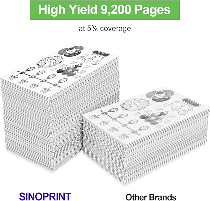 052H Toner Cartridge Compatible Replacement for Canon 052H 052 Toner Cartridge for Canon imageCLASS MF426dw MF424dw MF429dw LBP215dw LBP214dw Printer (Black, 2-Pack)