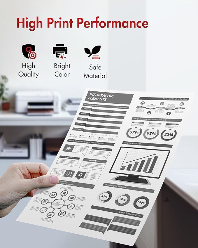055 Black Compatible Toner Cartridges Replacement for Canon 055 Black 2 Pack 055H Compatible with Canon Mf743cdw Toner Cartridges, MF745Cdw, MF746Cdw Laser Printers