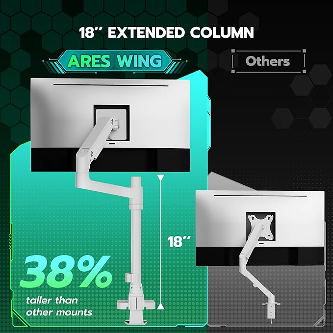 ARES WING Ultrawide Monitor Mount with USB A/C, with Extended Column for 17 to 49 inch Heavy Duty Monitor, Holds 44 lbs, Adjustable Gas Spring Desk Mount, White